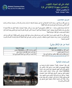 Image for the four month report in Palestine